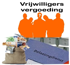 Vrijwilligers bijdrage en vergoedingen